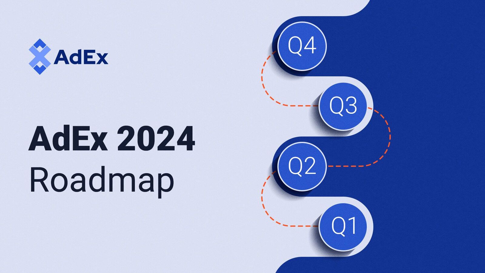 AdEx 2024 Roadmap A New Era in Web3 Advertising